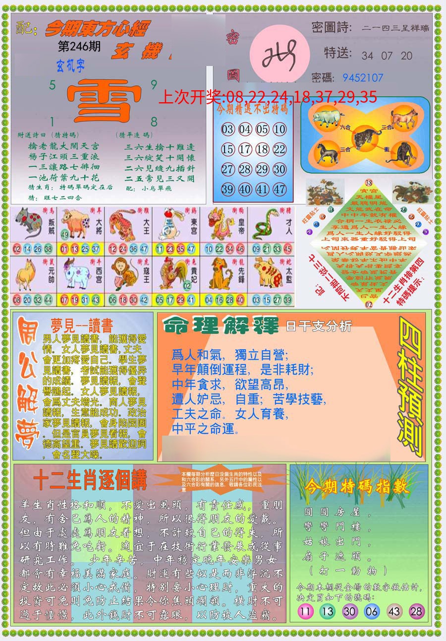 (新版)东方心经B
